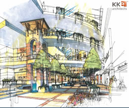 Mall of America Phase II’s Fashion District